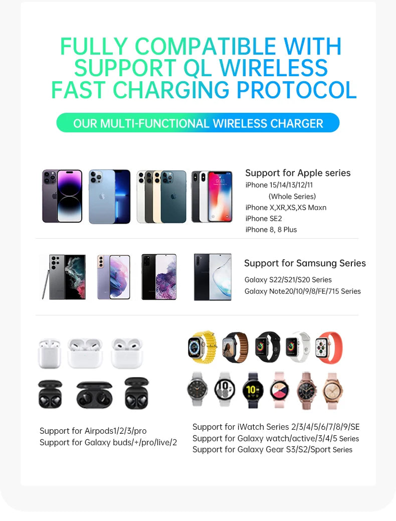 QI2 3-in-1 Magnetic Wireless Charger — iPhone 16/15/14/13/12, Apple Watch, AirPods Stand