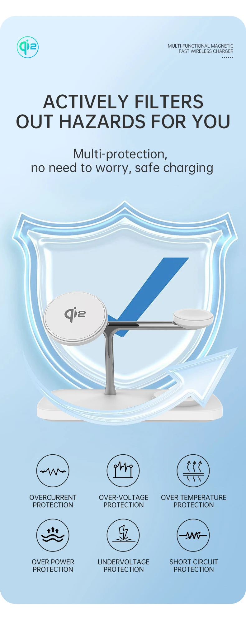 QI2 3-in-1 Magnetic Wireless Charger — iPhone 16/15/14/13/12, Apple Watch, AirPods Stand