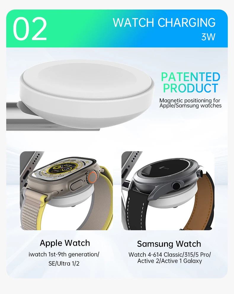 QI2 3-in-1 Magnetic Wireless Charger — iPhone 16/15/14/13/12, Apple Watch, AirPods Stand